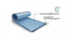 PVC塑胶地板耐磨性能如何检测-LX Hausys